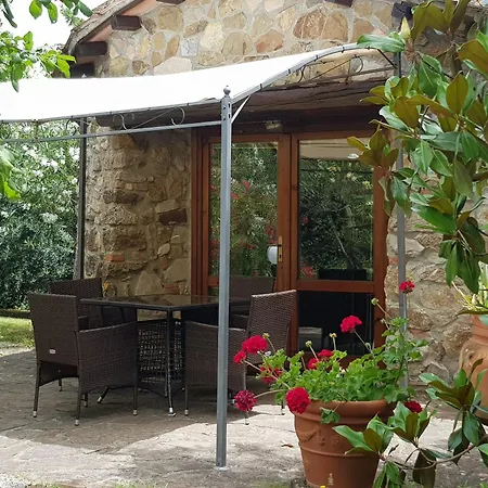Etrusco & Casetta Olivera Ravi